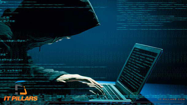 Anti-Ransomware